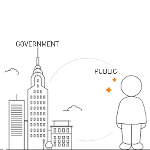 Government Public Services